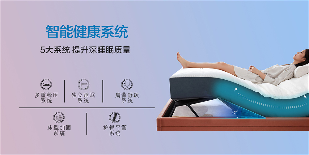 床垫收货后处理
